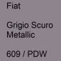 Preview: Fiat, Grigio Scuro Metallic, 609 / PDW.